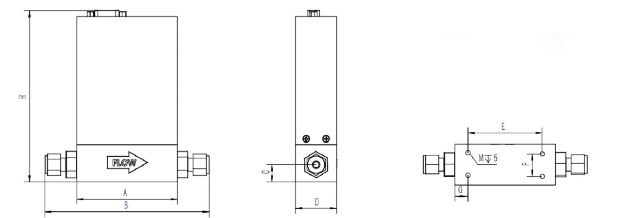 FAC 300 Analog Series Mass structure