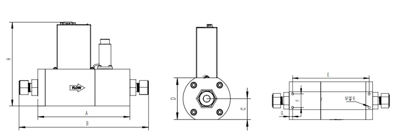 EDC-360-massflow-controller-and-meters-size