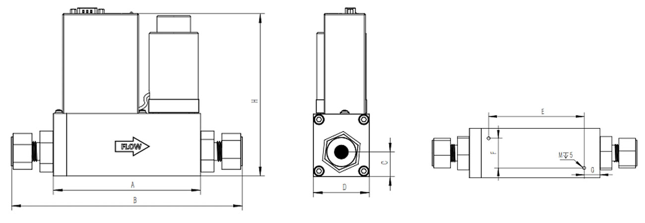 FDC-350