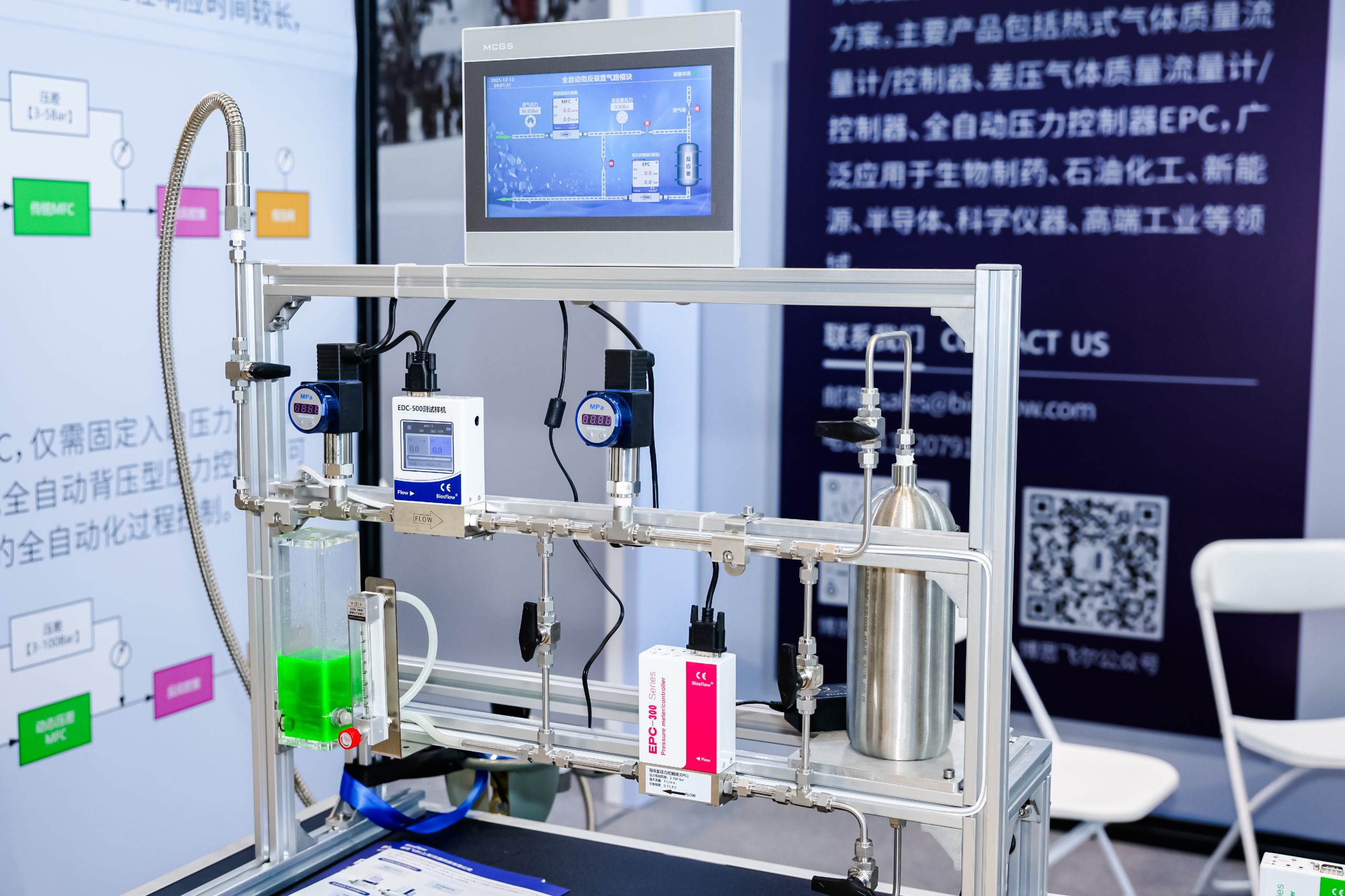 mass flow controller price