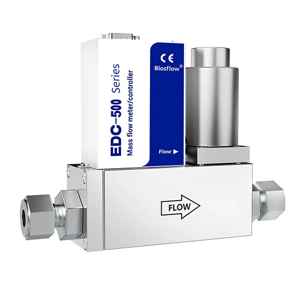 EDC-530 Series Massflow Controller and Meters